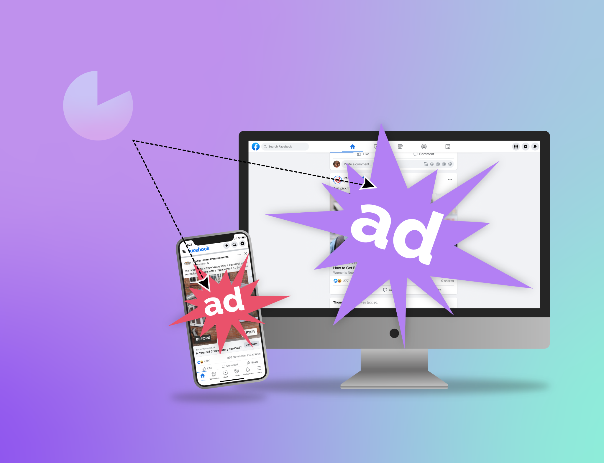 The Complete Guide to  Ads for Marketers